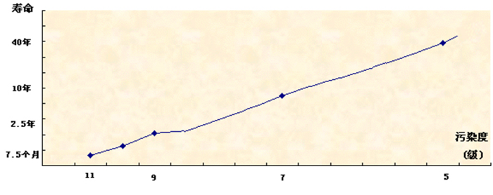 js4399金沙线(集团)有限公司官网