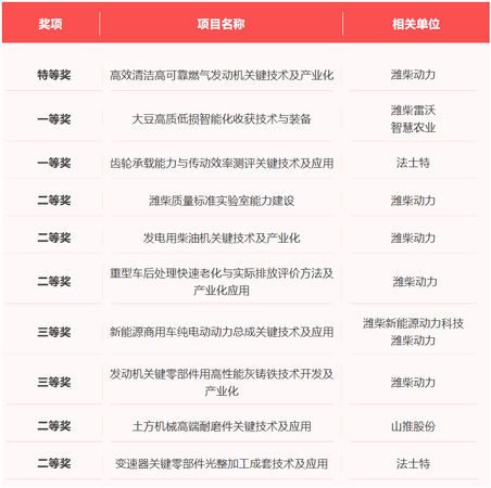 a23c220e33304e7d8db269fa680a06c5